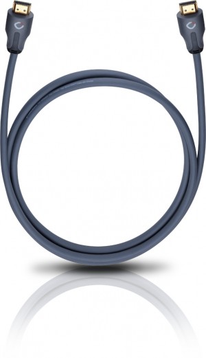 OEHLBACH Easy Connect 1,7m (HDMI) (135)
