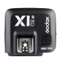 Godox X1R Receiver Canon