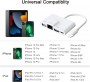 Anytrox Lightning iPhone Adapter 4-in-1 HDMI, USB, RJ45 Ethernet LAN, Lightning Charging port