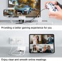 Anytrox Lightning iPhone Adapter 4-in-1 HDMI, USB, RJ45 Ethernet LAN, Lightning Charging port
