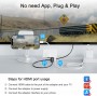 Anytrox Lightning iPhone Adapter 4-in-1 HDMI, USB, RJ45 Ethernet LAN, Lightning Charging port