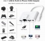 Anytrox Lightning iPhone Adapter 4-in-1 HDMI, USB, RJ45 Ethernet LAN, Lightning Charging port