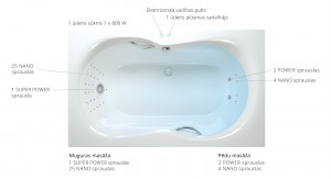 Ūdens Sildītājs 1-3 KW (DEMUS1-3)