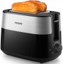 Philips HD2516/90