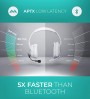 Antlion Audio ModMic Wireless