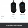 Logitech G403 w/ HERO sensor (910-005632)