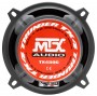 MTX TX450C