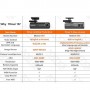 70MAI 1S Full HD Dash Cam Smart WiFi Car DVR (Midrive D06)