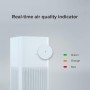 Xiaomi Mi Air Purifier 2C