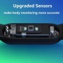 Xiaomi Mi Band 5 (6934177720017) Viedā Aproce