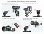 Godox Xpro-N TTL Wireless Flash Trigger