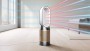 Dyson Purifier HP09 Hot+Cool Formaldehyde purifying fan heater (White/Gold)