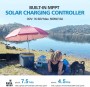 PowerOak BLUETTI EB120 Portable Power Station Solar Generator with 1200Wh Lithium Battery 1000W Inverter AC/DC/USB