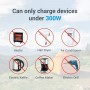 PowerOak 400Wh Portable Energy Storage with Lithium-Ion Cell Solar GeneratorChargeable via Wall Socket Solar Cells 12V Vehicle Lighter Socket