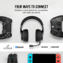 Corsair VIRTUOSO RGB WIRELESS XT High-Fidelity Gaming Headset Slate (CA-9011188-NA)