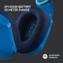Logitech G733 Blue Wireless Headset