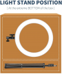 Neewer 20 inch LED Ring Light Kit 10099487