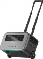 Zendure SuperBase Pro 1500 Portable Power Station