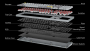 Keychron Q6 Gateron G Pro Red Switch Black US (Q6-C1)