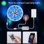 NOUS F3 Tuya Smart Life Smart RGB WiFi LED Strip 20m (NOUS-F3)