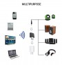 TX/RX TR6 Bluetooth 5.0 + EDR Transmitter/Receiver USB Adapter for TV, PC, Car 3in1