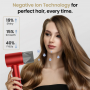 Laifen Swift Special Hair Dryer Red