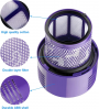 Filtron Dyson V10 / SV12 Cyclone (969082-01) Aftermarket Filter