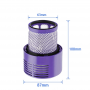 Filtron Dyson V10 / SV12 Cyclone (969082-01) Aftermarket Filter