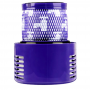Filtron Dyson V10 / SV12 Cyclone (969082-01) Aftermarket Filter