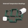 Aqara Smart Radiator Thermostat E1 (SRTS-A01)