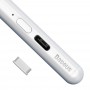 Baseus Smooth Writing Capacitive Stylus for iPad Pro / iPad (Active version) (Anti misoperation) white (SXBC000002)