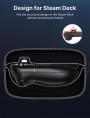 JSAUX Portable Travel Carry Bag for Steam Deck Console and Accessories (BG0102)