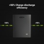 Green Cell GC PowerNest Energy Storage for Solar Systems / LiFePO4 Battery / 5 kWh 51.2 V (ESGC01)
