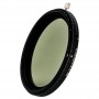 JJC F-NC72 2 In 1 Variable ND + CPL Filter