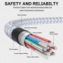 Siwket Link Cable for Oculus Quest 2 [5 m], USB 3.0 A to USB C Cable 5 Gbps High Speed Data Transfer Type C Cable 90 Degree VR Charging Cable