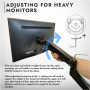 Invision MX450 Monitor Arm Bracket Mount for 24-49 inch Screens (Curved 49 inch Only Does 3000R & Above) VESA 75mm 100mm