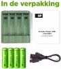 GP ReCyko B421 USB-Charger incl. 4 x ReCyko NiMH AAA 2100mAh (4891199199370)