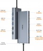 Hodo USB C Docking Station Dual Monitor, USB-C Laptop Docking Station (HD185D)