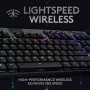 Logitech G915 TKL Lightspeed Wireless Mechanical Keyboard US, CLICKY SWITCHES