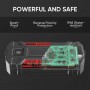 Lokithor J402 Jump Starter 100W Two-way Fast Charging 3000Amp