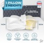 Glückstoff Orthopaedic Pillow (Certified for All Sleep Types)