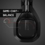 ASTRO Gaming A50 with Charging Station, 2.4GHz, PS5 (HDMI adapter required), PS4, PC/Mac - Black (939-001676)