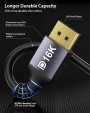 Stouchi DisplayPort Cable 2.1 10m (DP2.1-16K)