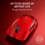 Razer Viper V3 Pro Faker Edition Wireless Gaming Mouse Red (RZ01-05120500-R3M1)