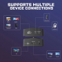 FIFINE Ampligame V3 HD Capture Card