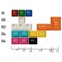 GMK Sample Mods Kit, ABS keycaps, double-shot, Cherry profile - colourful (FPTK5001)