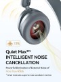 1MORE SonoFlow Pro HQ51 Wireless Headphones ANC (silver)