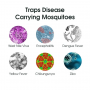 Mosquito Magnet® Executive Mosquito Trap