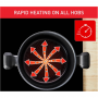 Tefal Pot 24cm Aluminum (H0567042)