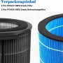 Replacement Filter Kit for Philips AC3737/10 Series 3000 (FY3455/00)